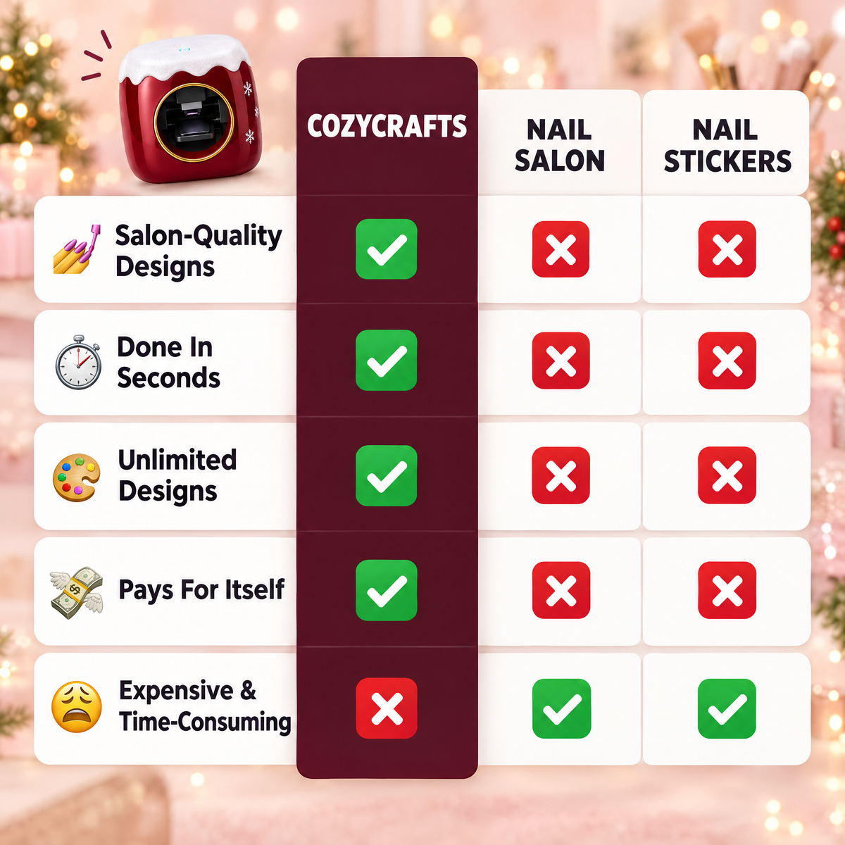 CozyCrafts vs nail salon vs nail stickers