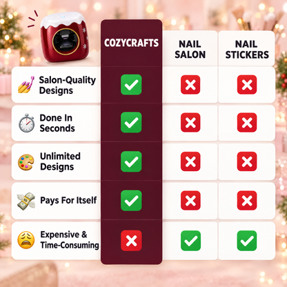 CozyCrafts vs nail salon vs nail stickers